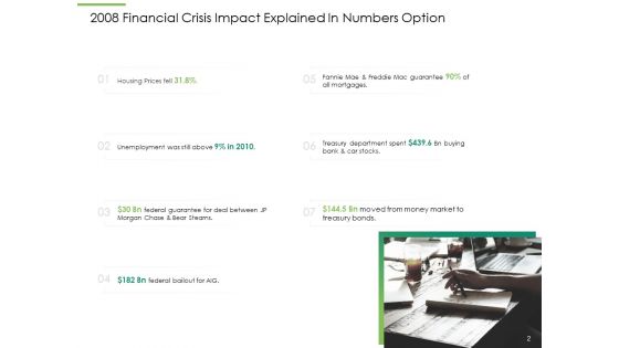 Global Financial Catastrophe 2008 Ppt PowerPoint Presentation Complete Deck With Slides