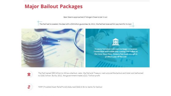 Global Financial Crisis 2008 Major Bailout Packages Ppt Slides Deck PDF