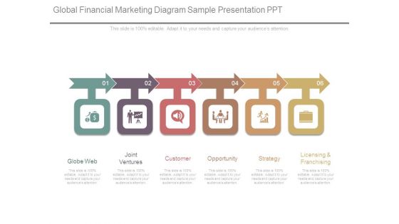 Global Financial Marketing Diagram Sample Presentation Ppt Global Financial Marketing Diagram Sample Presentation Ppt