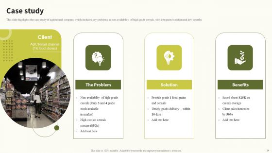 Global Food Products Company Profile Ppt PowerPoint Presentation Complete Deck With Slides