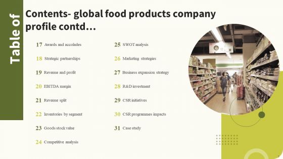 Global Food Products Company Profile Ppt PowerPoint Presentation Complete Deck With Slides