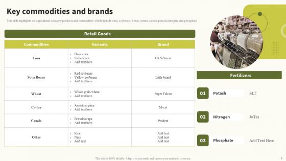 Global Food Products Company Profile Ppt PowerPoint Presentation Complete Deck With Slides