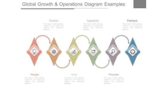 Global Growth And Operations Diagram Examples