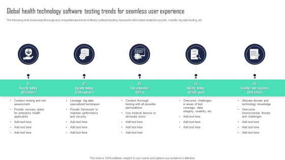 Global Health Technology Software Testing Trends For Seamless User Experience Inspiration PDF