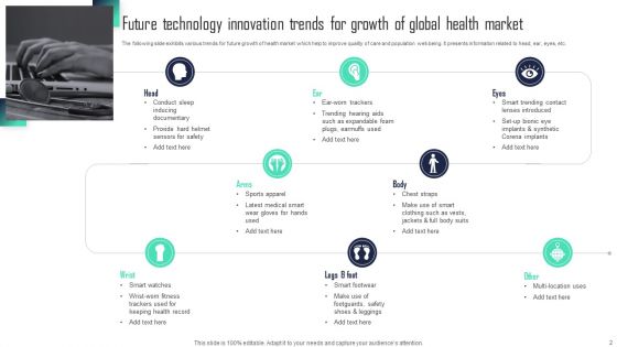 Global Health Technology Trends Ppt PowerPoint Presentation Complete Deck With Slides