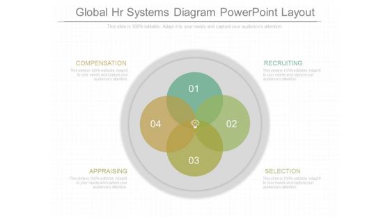 Global Hr Systems Diagram Powerpoint Layout