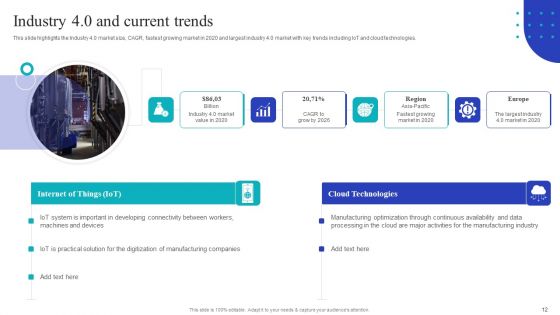 Global Internet Of Things In Manufacturing Industry Ppt PowerPoint Presentation Complete Deck With Slides