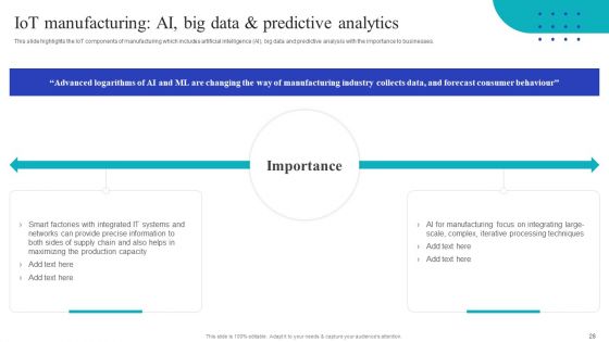 Global Internet Of Things In Manufacturing Industry Ppt PowerPoint Presentation Complete Deck With Slides