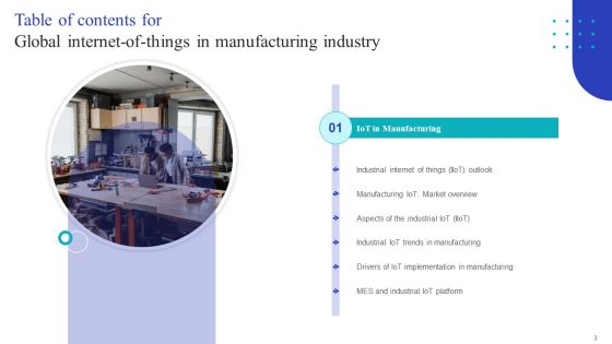 Global Internet Of Things In Manufacturing Industry Ppt PowerPoint Presentation Complete Deck With Slides