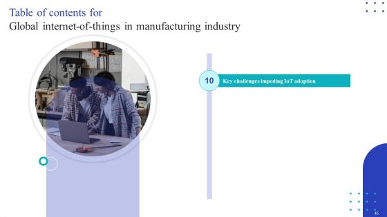 Global Internet Of Things In Manufacturing Industry Ppt PowerPoint Presentation Complete Deck With Slides