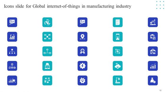 Global Internet Of Things In Manufacturing Industry Ppt PowerPoint Presentation Complete Deck With Slides
