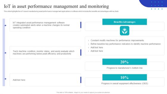 Global Internet Of Things In Manufacturing Iot In Asset Performance Management Formats PDF