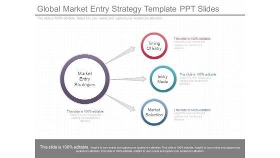 Global Market Entry Strategy Template Ppt Slides