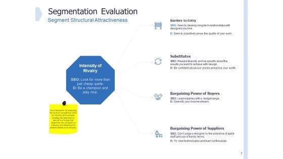 Global Market Segmentation Ppt PowerPoint Presentation Complete Deck With Slides