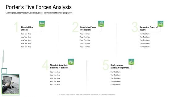 Global Marketing And Targeting Strategies For Commodities And Services Ppt PowerPoint Presentation Complete Deck With Slides