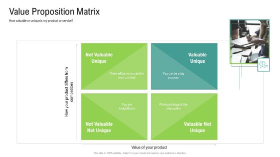 Global Marketing And Targeting Strategies For Commodities And Services Ppt PowerPoint Presentation Complete Deck With Slides