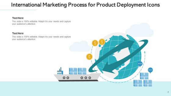 Global Marketing Research Design Ppt PowerPoint Presentation Complete Deck With Slides