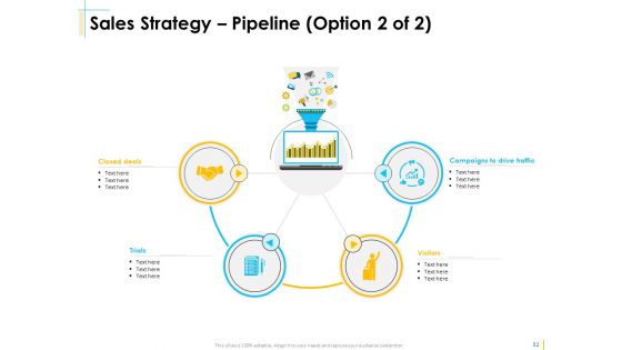 Global Organization Marketing Strategy Development Ppt PowerPoint Presentation Complete Deck With Slides
