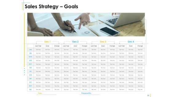 Global Organization Marketing Strategy Development Ppt PowerPoint Presentation Complete Deck With Slides