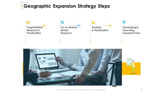 Global Organization Marketing Strategy Development Ppt PowerPoint Presentation Complete Deck With Slides