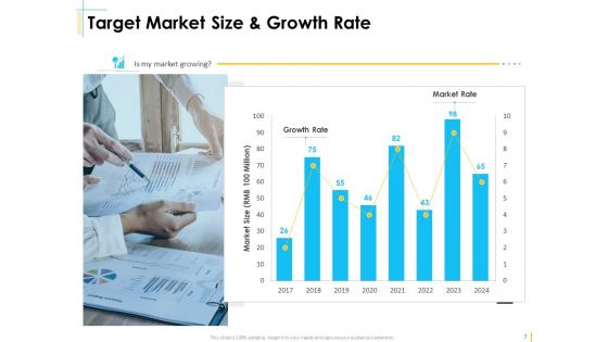 Global Organization Marketing Strategy Development Ppt PowerPoint Presentation Complete Deck With Slides