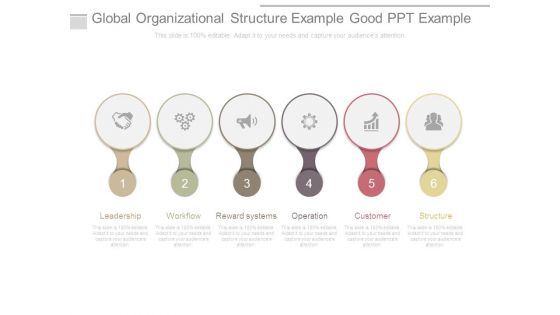 Global Organizational Structure Example Good Ppt Example