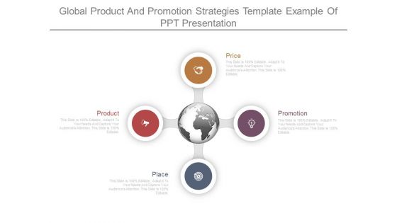 Global Product And Promotion Strategies Template Example Of Ppt Presentation