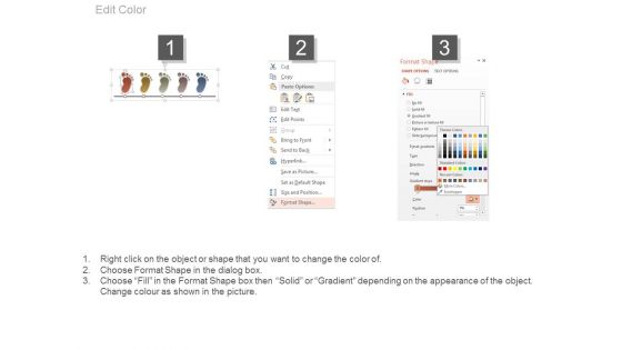 Global Sales Plan Dashboard The Strategic Conversation Presentation Design