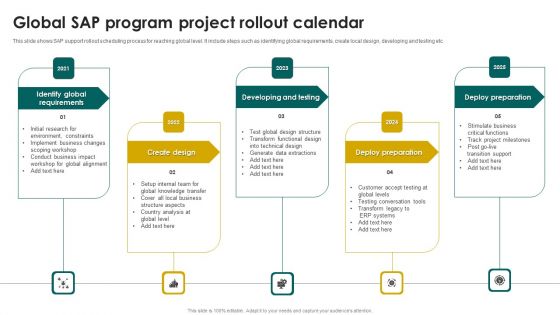 Global Sap Program Project Rollout Calendar Download PDF Global Sap Program Project Rollout Calendar Download PDF