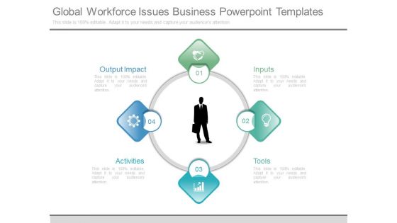 Global Workforce Issues Business Powerpoint Templates