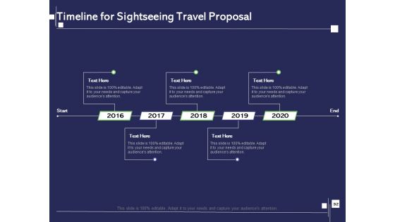 Globetrotting Tour Proposal Ppt PowerPoint Presentation Complete Deck With Slides