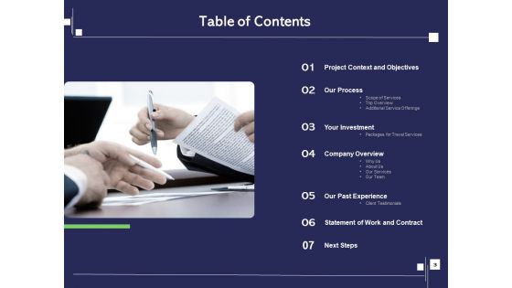 Globetrotting Tour Proposal Ppt PowerPoint Presentation Complete Deck With Slides
