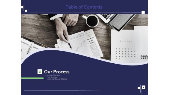Globetrotting Tour Proposal Ppt PowerPoint Presentation Complete Deck With Slides