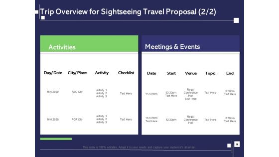 Globetrotting Tour Proposal Ppt PowerPoint Presentation Complete Deck With Slides