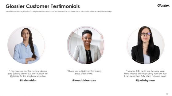 Glossier Financing Elevator Pitch Deck Ppt PowerPoint Presentation Complete Deck With Slides