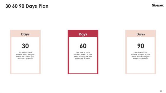 Glossier Financing Elevator Pitch Deck Ppt PowerPoint Presentation Complete Deck With Slides