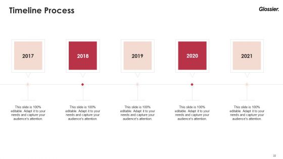Glossier Financing Elevator Pitch Deck Ppt PowerPoint Presentation Complete Deck With Slides