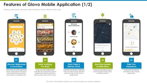 Glovo Courier Service Investor Features Of Glovo Mobile Application Infographics PDF