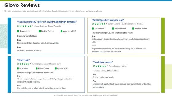 Glovo Courier Service Investor Glovo Reviews Brochure PDF