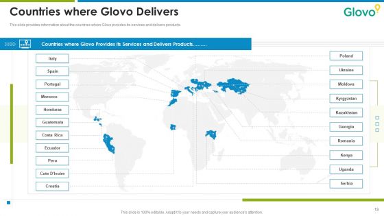 Glovo Courier Service Investor Pitch Deck Ppt PowerPoint Presentation Complete Deck With Slides