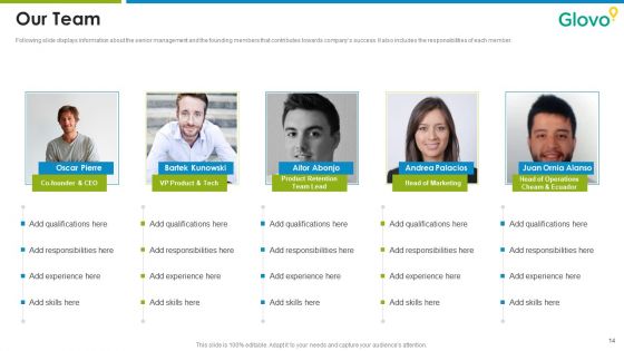 Glovo Courier Service Investor Pitch Deck Ppt PowerPoint Presentation Complete Deck With Slides