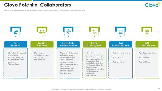 Glovo Courier Service Investor Pitch Deck Ppt PowerPoint Presentation Complete Deck With Slides