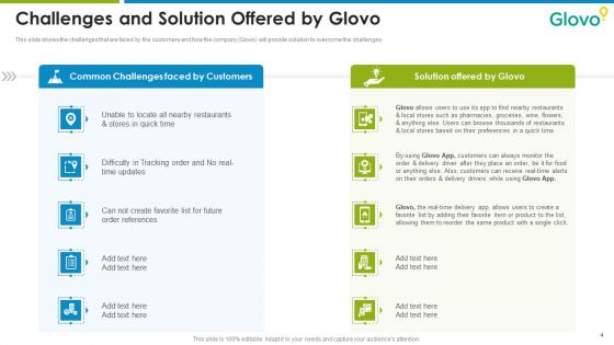 Glovo Courier Service Investor Pitch Deck Ppt PowerPoint Presentation Complete Deck With Slides