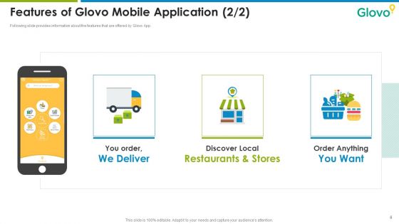 Glovo Courier Service Investor Pitch Deck Ppt PowerPoint Presentation Complete Deck With Slides