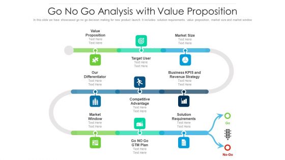 Go No Go Analysis With Value Proposition Ppt Designs PDF