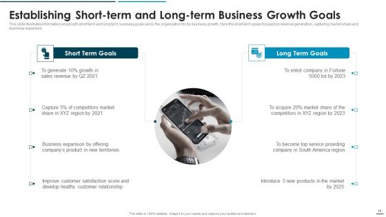 Go To Market Approach For New Product Ppt PowerPoint Presentation Complete Deck With Slides