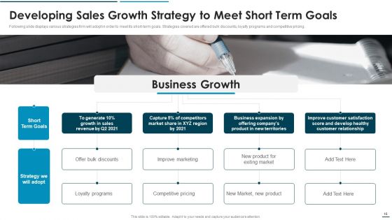 Go To Market Approach For New Product Ppt PowerPoint Presentation Complete Deck With Slides