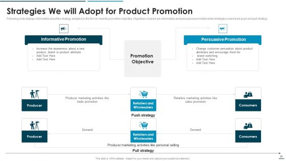 Go To Market Approach For New Product Ppt PowerPoint Presentation Complete Deck With Slides