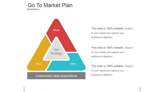 Go To Market Plan Ppt PowerPoint Presentation Pictures Guidelines