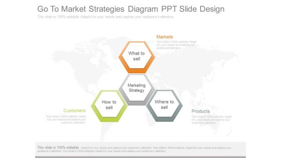 Go To Market Strategies Diagram Ppt Slide Design